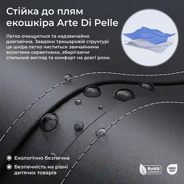 Кресло для геймеров Anda Seat Kaiser 4 V2 Size XL PVC Black (AD12YDDC-XLL-20-B-PV/C-03)