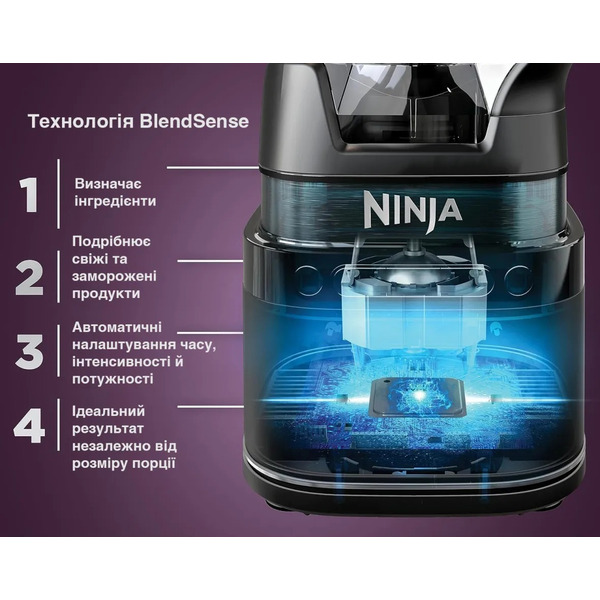 Блендер Ninja TB301EU