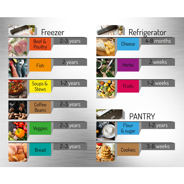 Вакууматор Mesko MS 4492 для пакетів,рулонів та контейнерів/ 95Вт/ 30см/ ел. керування/ чорний