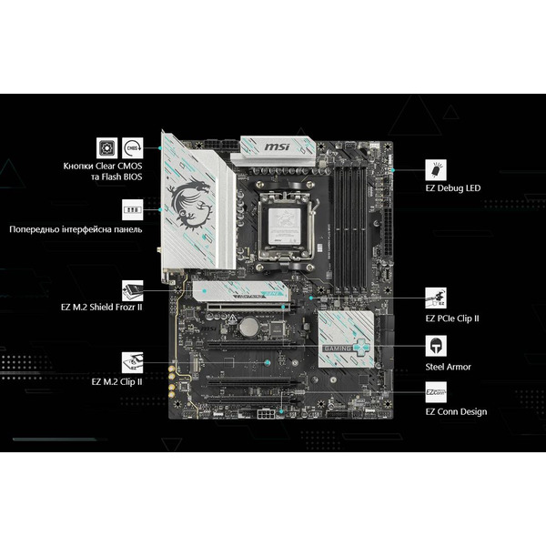 Материнская плата MSI B850 Gaming Plus WiFi Socket AM5