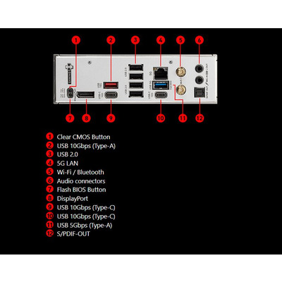 Материнская плата MSI B850 Gaming Plus WiFi Socket AM5