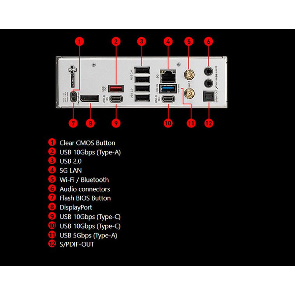 Материнская плата MSI B850 Gaming Plus WiFi Socket AM5