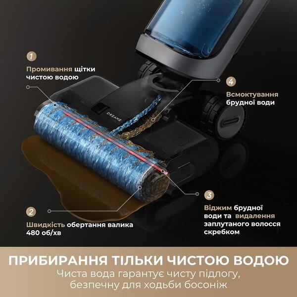 Аккумуляторный моющий пылесос Dreame Wet &amp; Dry Vacuum Cleaner H14 AE (HHR30E)