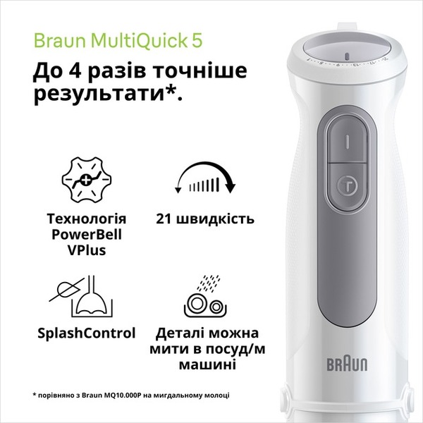 Блендер Braun MQ 50236 M WH