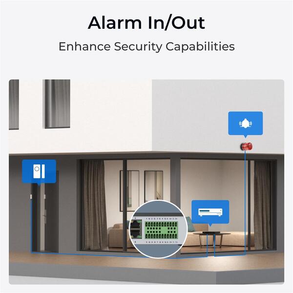 Відеореєстратор Reolink NVS36 (RLN36)