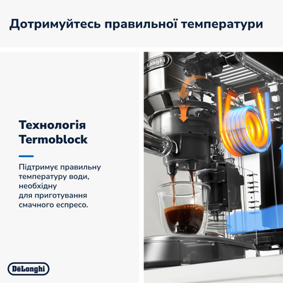 Кофеварка рожковая Delonghi EC 685.W Dedica