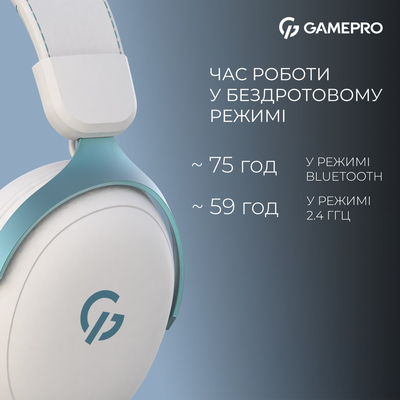 Гарнитура GamePro Asgard Freya Pro White-Blue (HSW201WB)