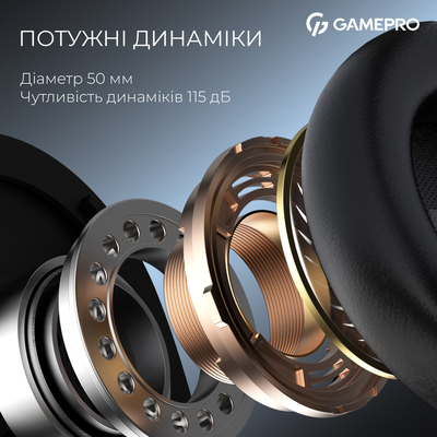 Гарнитура GamePro Asgard Skadi Black (HSW191B)