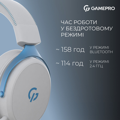 Гарнитура GamePro Asgard Skadi White (HSW191WB)