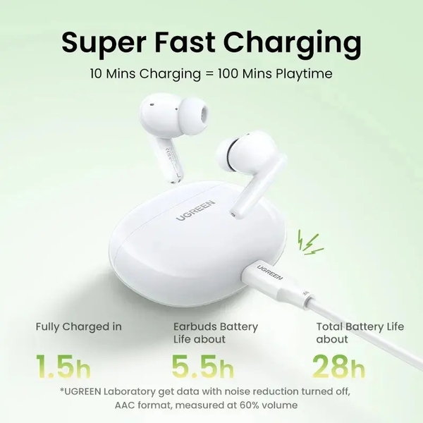 Навушники TWS UGREEN HiTune T3C Earbuds (WS207) Білі