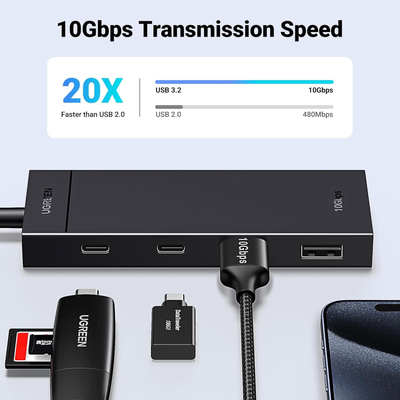 Док-станція USB3.1 Type-C --> 2xUSB + 2xUSB-C 3.2 Gen2 10Gbps 4-in-1 CM806 Ugreen
