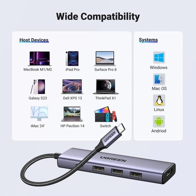 Док-станція USB3.1 Type-C --> HDMI 60Hz/3xUSB-А 3.0/Type-C/PD 100W 5-in-1 CM511 Ugreen