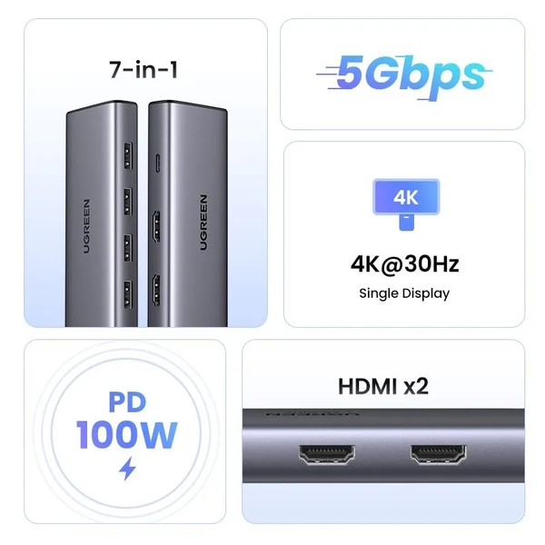 Хаб USB 3.0 Type-C -> 1хUSB-A 3.0/3хUSB-A 2.0/2xHDMI 4K 30Гц  PD  CM498 Ugreen