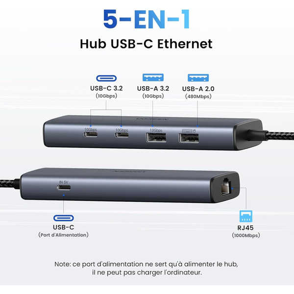 Хаб USB 3.2 Type-C -> 1xUSB-A 3.2/ 1xUSB-A 2.0/2xUSB-C 3.2/ RJ45 PD CM512 сірий UGREEN