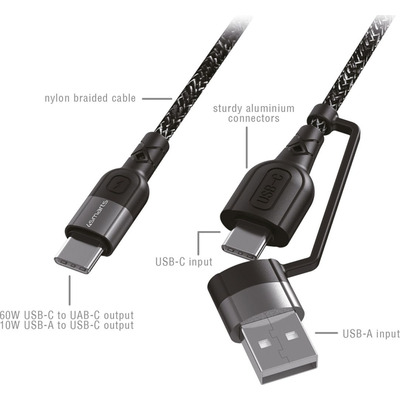 Кабель 4smarts 310 USB + USB Type-C - USB Type-C (M/M), 1.5 м, Black (4250774954856)
