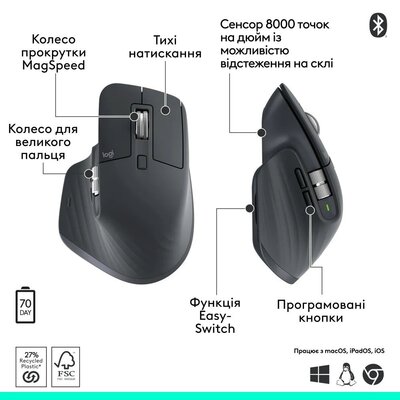 Мышь Bluetooth Logitech MX Master 3S Performance BE Graphite (910-007501)