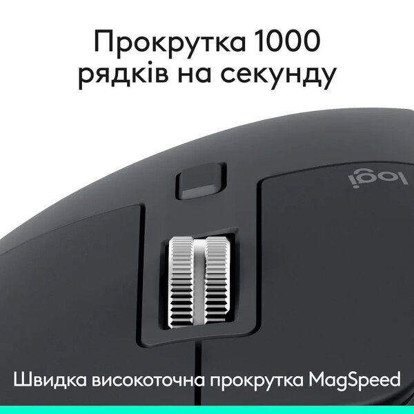 Миша Bluetooth Logitech MX Master 3S Performance BE Graphite (910-007501)