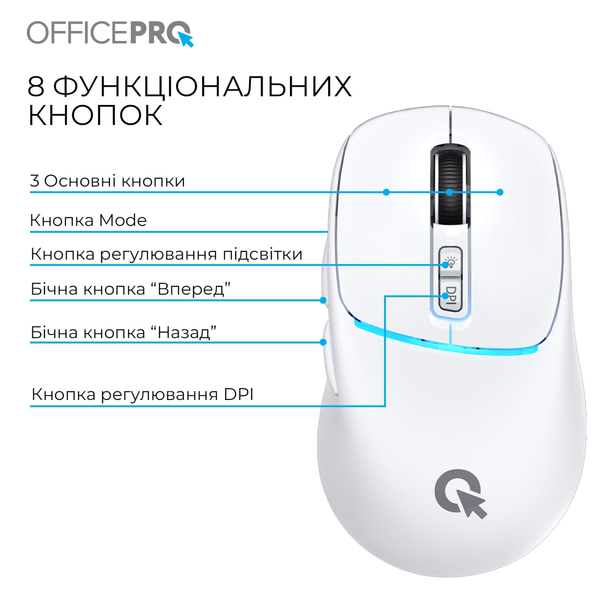 Мышь беспроводная OfficePro M468W White
