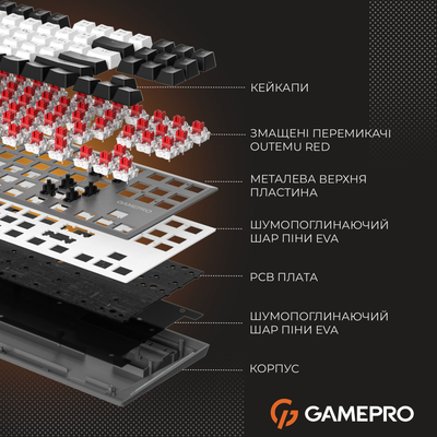 Клавиатура беспроводная GamePro Genesis Joker Pro MK124G Pro Gray