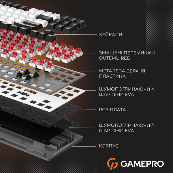 Клавиатура беспроводная GamePro Genesis Joker Pro MK124G Pro Gray