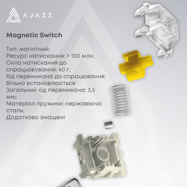 Клавиатура Ajazz AK680 MAX Magnetic Switch RGB USB Black (AK680-M-BGY-AW)