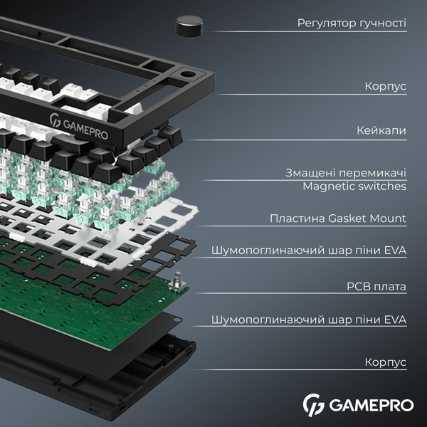 Клавиатура GamePro Asgard Valhalla Max MK160B Max USB Black