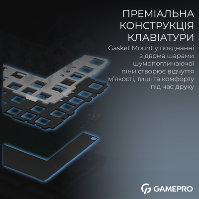 Клавиатура GamePro Asgard Valhalla Max MK160B Max USB Black