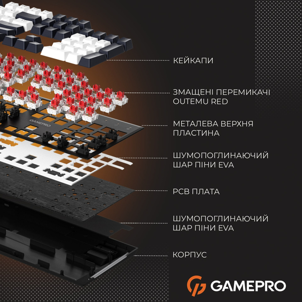 Клавиатура GamePro Genesis Metallic MK144B Outemu Red Swithes USB Black