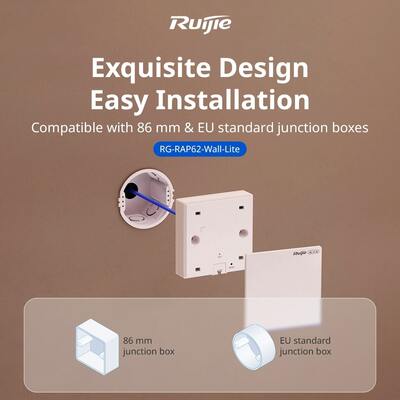 Точка доступа Ruijie Reyee RG-RAP62-Wall-Lite (AX3000, 1xGE PoE in, 1xGE, wall plate, PoE, L2/L3 Roaming, Ruijie Cloud)