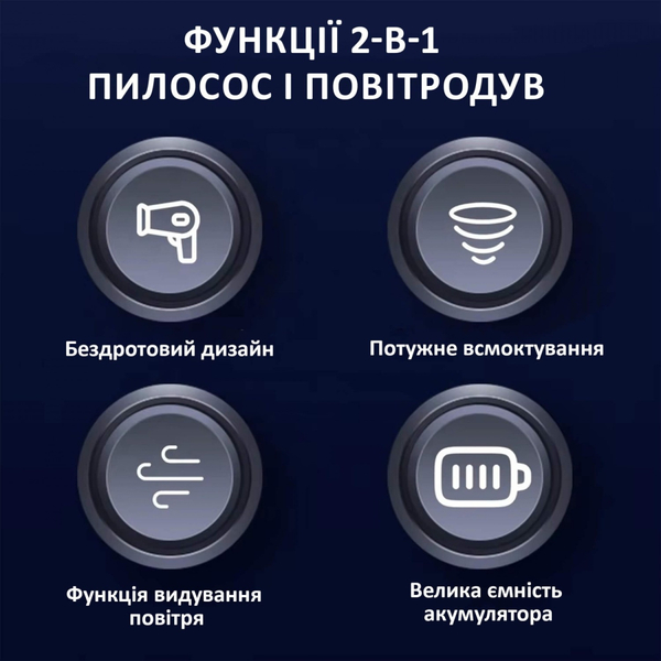 Автомобильный пылесос Aspiring Gale 4 Blow air Wireless and Cord 17000 Pa