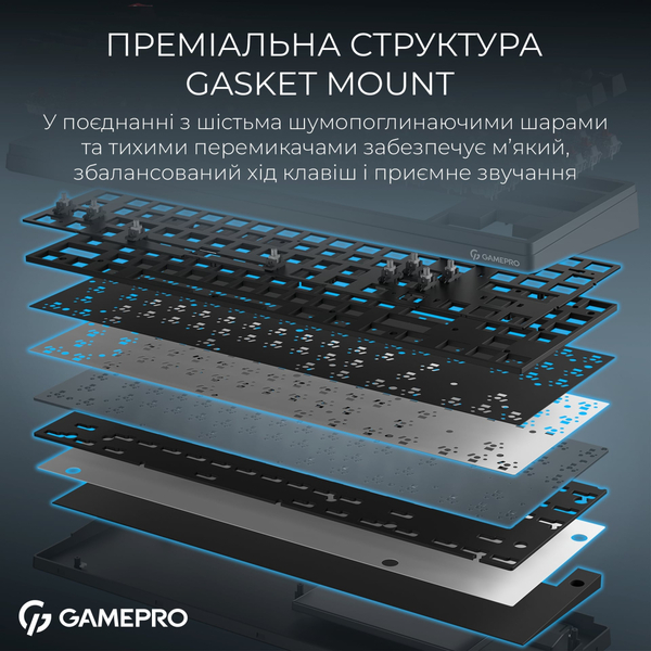 Клавіатура бездротова GamePro Asgard Ragnar Keychron Super Red Switch Black (MK285BK)