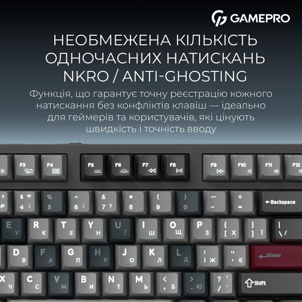 Клавіатура бездротова GamePro Asgard Ragnar Keychron Super Red Switch Black (MK285BK)