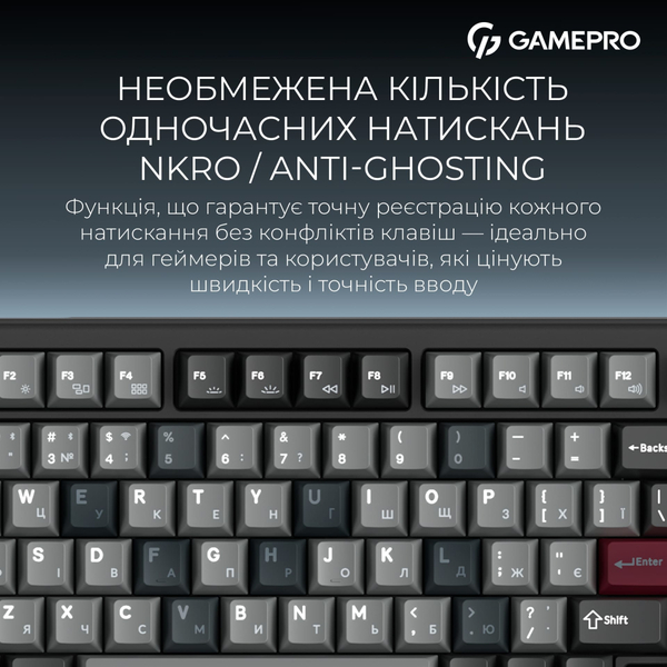 Клавиатура беспроводная GamePro Asgard Yord Keychron Super Red Switch Black (MK266BK)