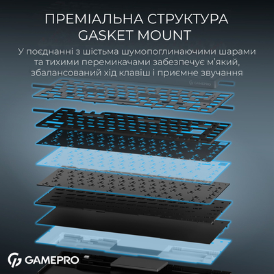 Клавиатура беспроводная GamePro Asgard Yord Keychron Super Red Switch Black (MK266BK)