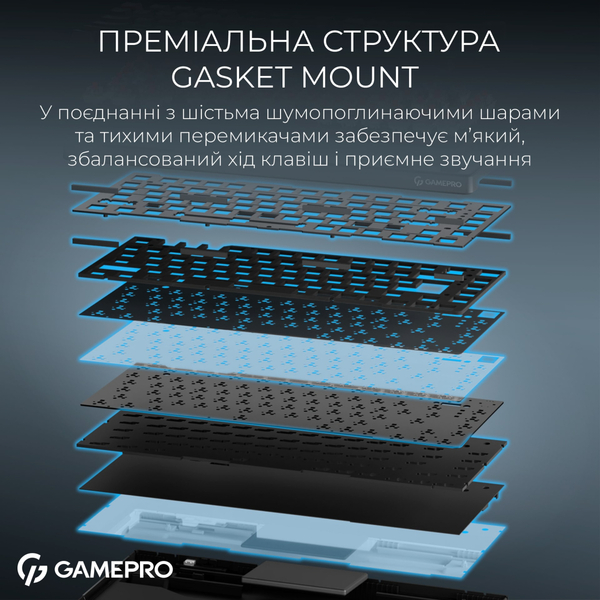 Клавиатура беспроводная GamePro Asgard Yord Keychron Super Red Switch Black (MK266BK)