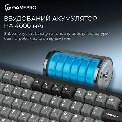 Клавиатура беспроводная GamePro Asgard Yord Keychron Super Red Switch Black (MK266BK)