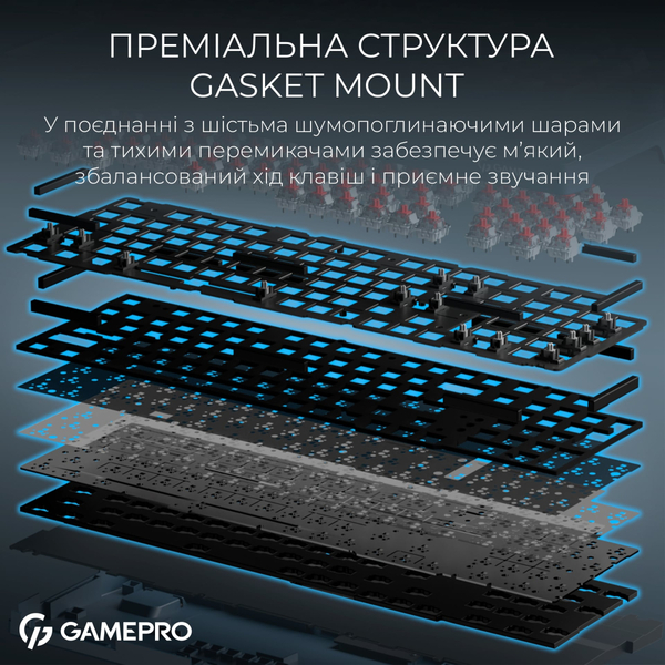 Клавиатура беспроводная GamePro Asgard Drakkar Keychron Super Red Switch Blue (MK305BL)