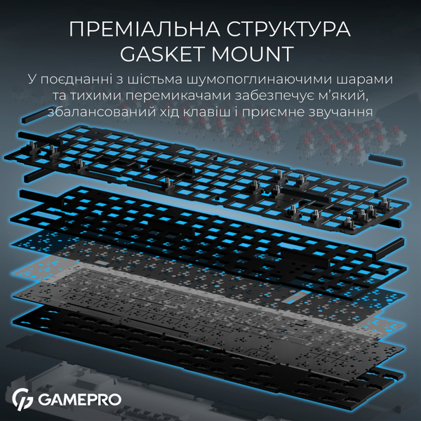 Клавиатура беспроводная GamePro Asgard Drakkar Keychron Super Red Switch White (MK305WH)