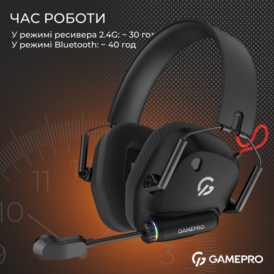 Гарнитура GamePro Genesis Mercury Pro Black (HSW120B)