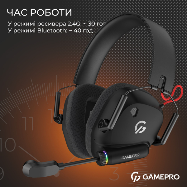 Наушники GamePro Genesis Mercury Pro Black (HSW120B)