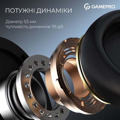 Гарнитура GamePro Asgard Freya Black (HS145B)