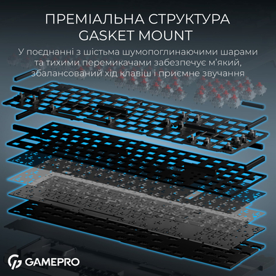 Клавиатура беспроводная GamePro Asgard Drakkar Keychron Super Red Switch Black (MK305BK)