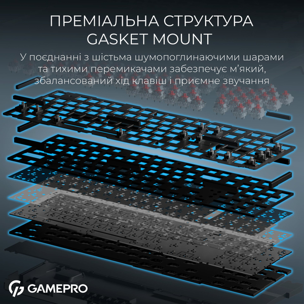 Клавиатура беспроводная GamePro Asgard Drakkar Keychron Super Red Switch Black (MK305BK)