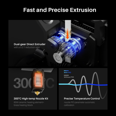 3D-принтер ELEGOO Neptune 4 Max