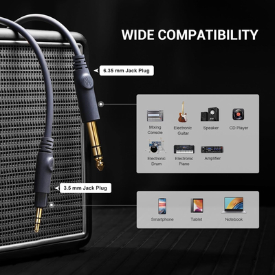 Гарнітура OneOdio Monitor 60, 3,5мм/6,35мм Misty Blue