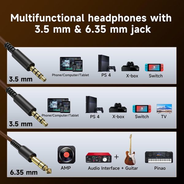 Навушники OneOdio Pro 30, 3,5мм/6,35мм, Silver