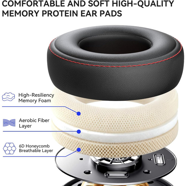 Навушники OneOdio Pro 50, 3,5мм/6,35мм, Black