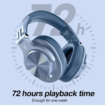 Гарнітура OneOdio Fusion A70, Bluetooth+3,5мм/6,35мм, Sky Blue