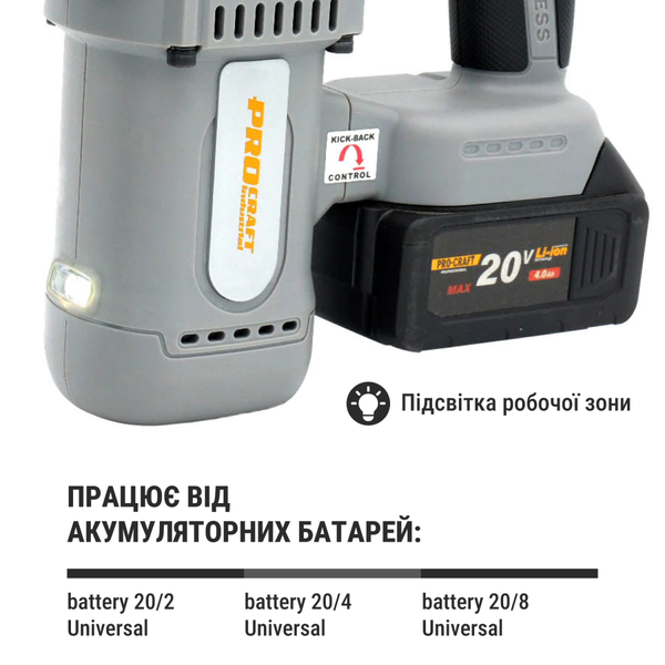Акумуляторний перфоратор Procraft industrial HD20A (c 1 акб та зп)
