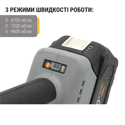 Акумуляторна болгарка Procraft industrial AG125A Сумка (1 акб та зп)